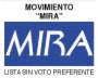 Logotipo del partido que avala a este candidato