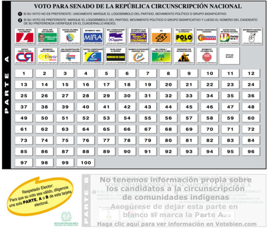 Tarjet&oacute;n Electoral